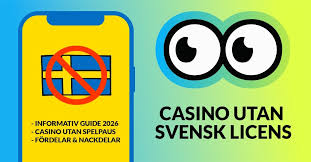 Casino utan svensk licens - En djupgående guide